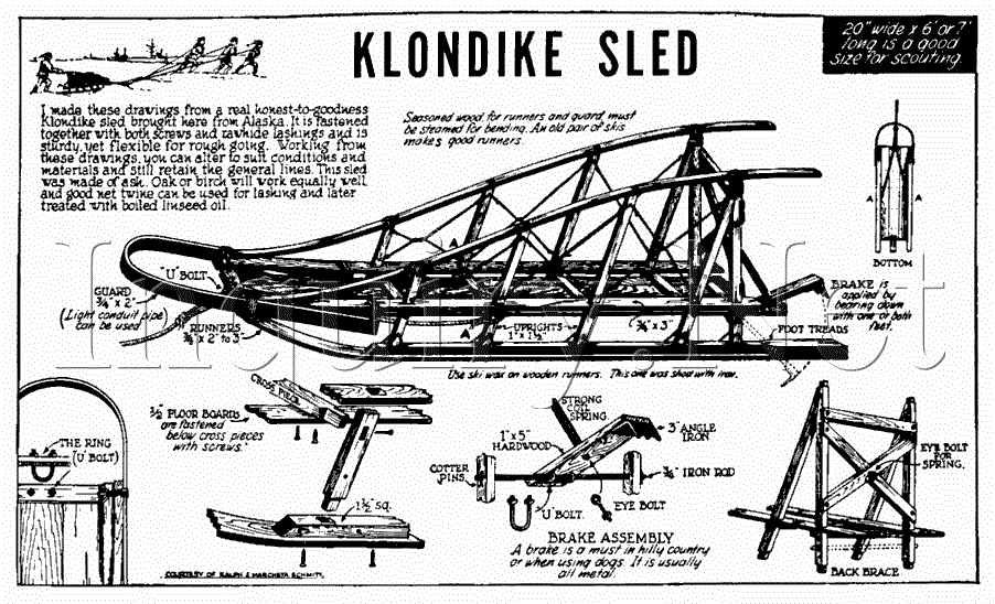 Ben Hunt's Klondike Sled Plans