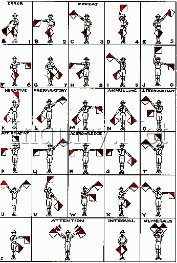 Sign Signal For Scouting Scouts